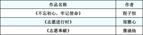 广州市城市规划展览中心_2022-04-15_春暖花开 感恩有您1337.png