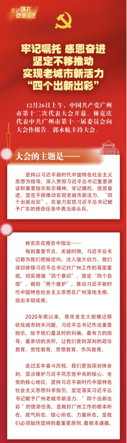 广州市城市规划展览中心_2021-12-30_重磅！广州官宣，未来五年这样做4243.png