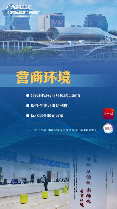 广州市城市规划展览中心_2022-03-17_明确了！2022年，广州这样干！742.png