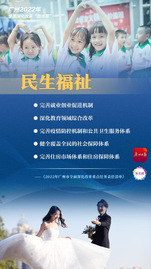 广州市城市规划展览中心_2022-03-17_明确了！2022年，广州这样干！754.png