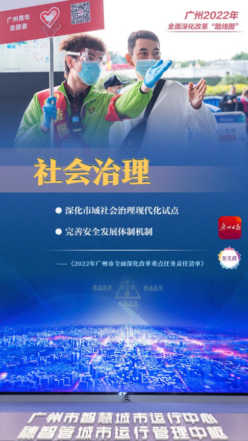 广州市城市规划展览中心_2022-03-17_明确了！2022年，广州这样干！757.png