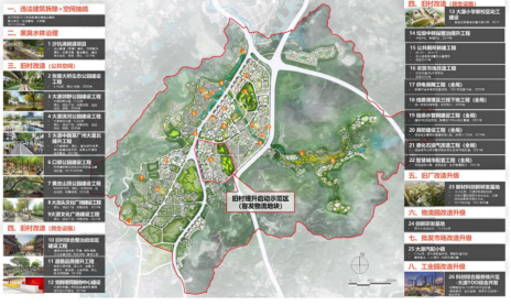 广州市城市规划展览中心_2022-03-31_大源村一期生态修复 微改造——以城市更新推动城市高质量发展实践案例⑥735.png
